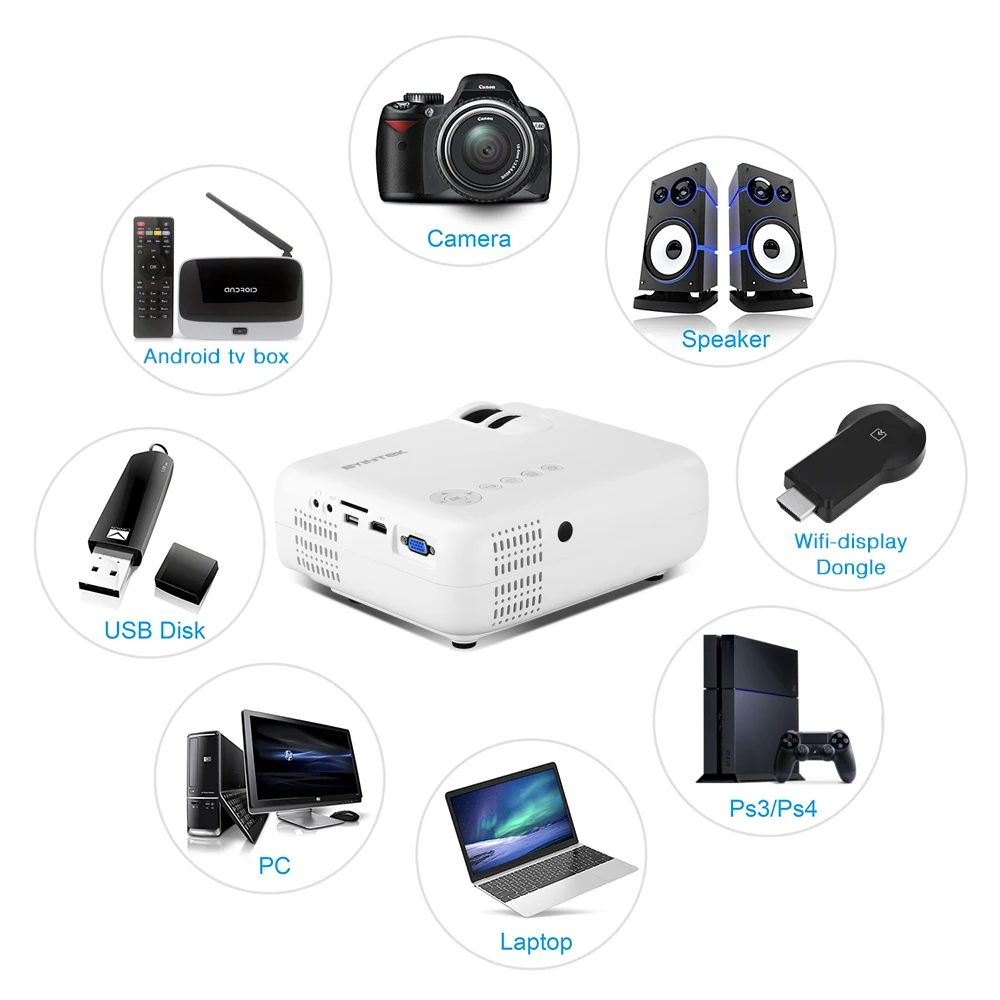 BYINTEK SKY K2 150 дюймов светодиодный мини микро Портативный видео HD проектор с