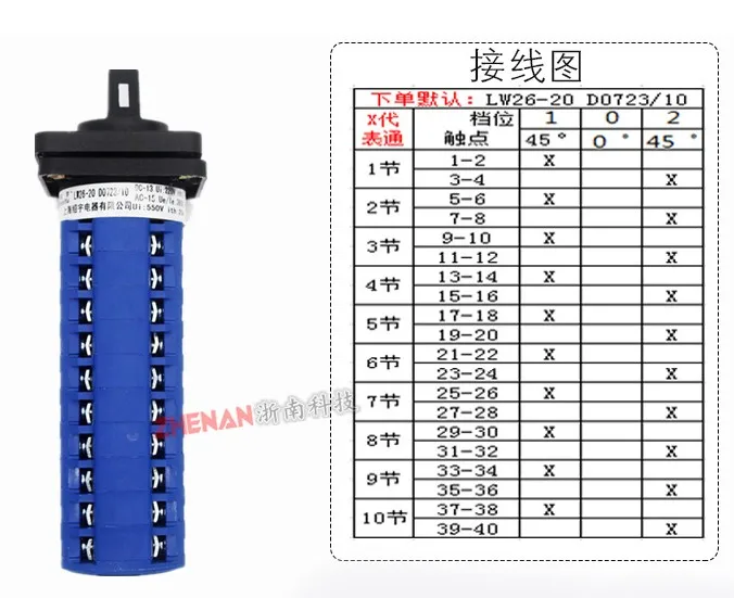 LW28-20 AC 660 V 20A 10 уровня 40 Винтовые клеммы 3 Позиции Электрический поворотный переключатель Cam