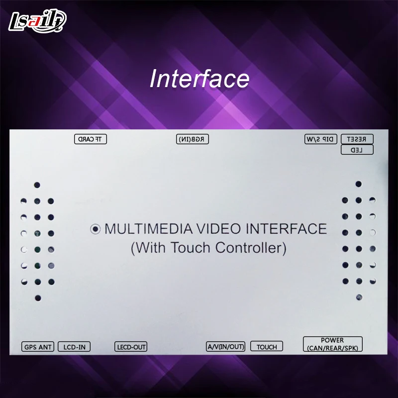 

Android Video Interface for 2009 Benz E/C/S Series with W221 series with external Android box