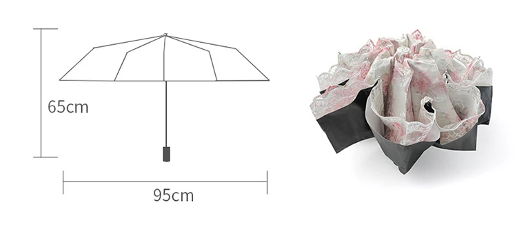 Только Jime кружево солнце Brind женский зонтик элегантный складной солнечный зонтик карман высокого качества, непродуваемый женский зонт от