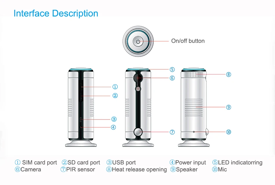 JH09 3g HD 720P Wifi ip-камера Беспроводная сетевая домашняя камера безопасности CCTV мини камера видеонаблюдения Поддержка iPhone Android