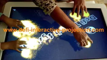 

DefiLabs Promotion! 16 Touch points 55 Inch IR multi Touch Screen Panel without glass Easy to install