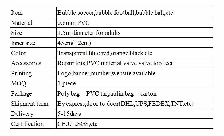 0.8PVC 1.5M