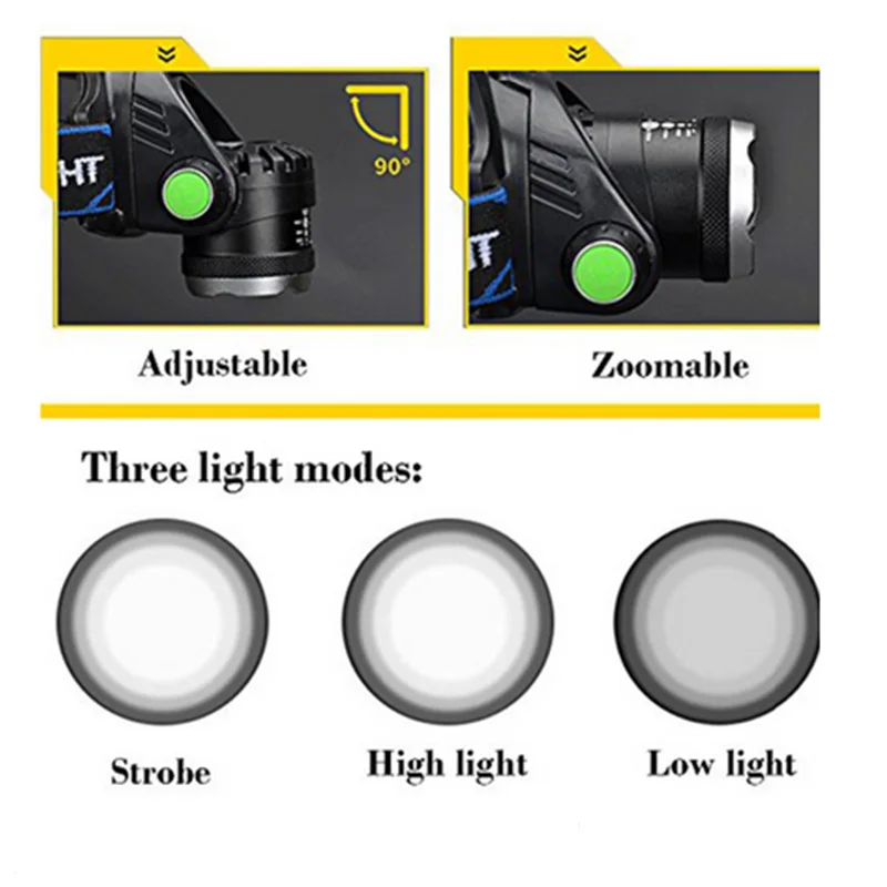 Регулируемый светодиодный налобный светильник с new-T6 зумом, водонепроницаемый налобный фонарь, 3 режима, налобный светильник, фонарь для добычи, Точечный светильник, светодиодный фонарь для велосипеда, мощная лампа