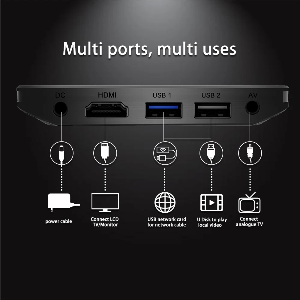 A95X PLUS TV BOX (7)