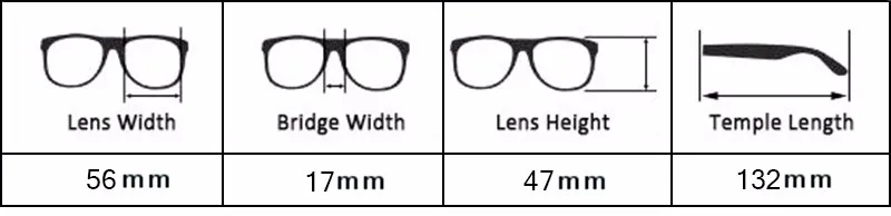 3168