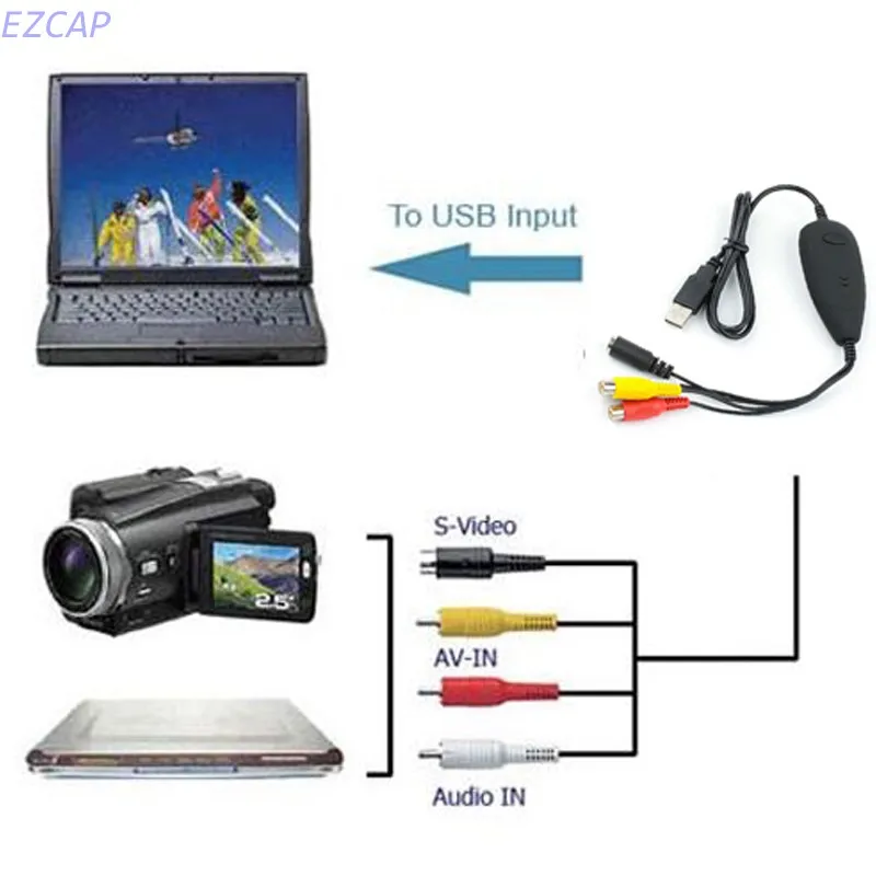 Camcorder capture card converter convert analog vidoe audio for any analog RCA input to PC Windows 7 8 10 Free shipping