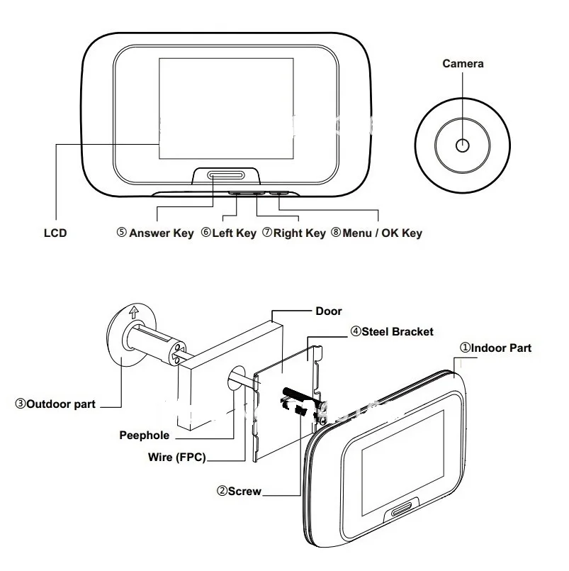 2016 camara mirilla puerta 2.8inch LCD 0.3Megapixels CMOS camera 80 degree viewing angle mirillas puerta digital support Max 32G 2016 camara mirilla puerta 2.8inch LCD 0.3Megapixels CMOS camera 80 degree viewing angle mirillas puerta digital support Max 32G