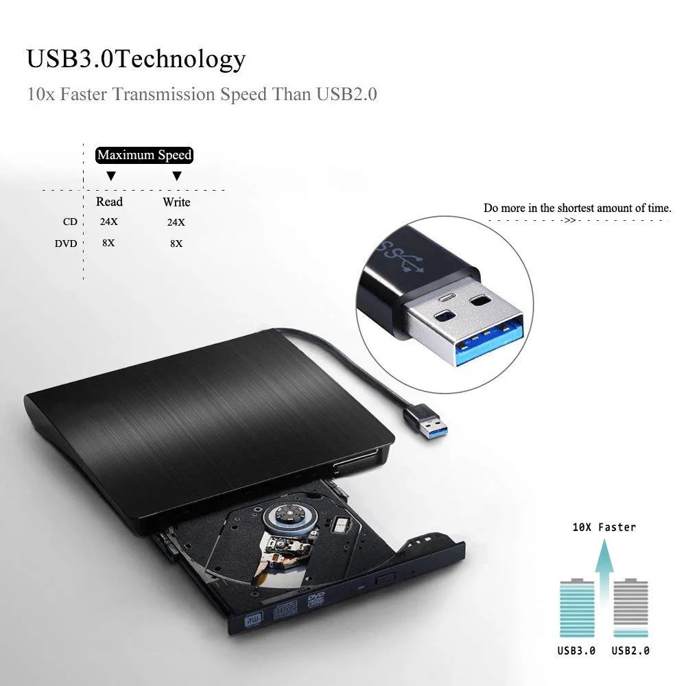 Внешний USB 3,0 CD/DVD диска с многократной записью CD/DVD-Встроенная Память Диск толщина, DVD/CD-плеер Встроенная память RW записывающийся-, Скорость передачи данных для ноутбука