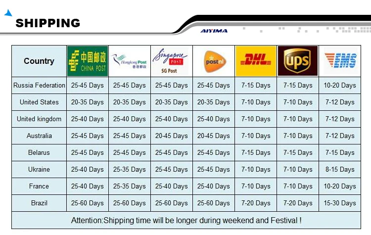 AIYIMA Amplifiers Audio Board Amplificador Pre-class TPA3116D2 Two Channel Digital Amplifier Board 150x2 DC12-24V