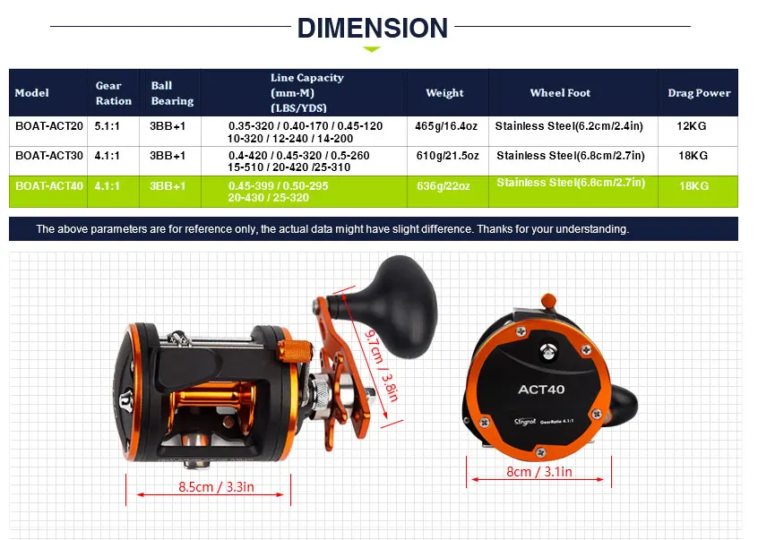 dimension_02