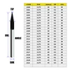 2pc/set 3.175mm Engraving Bits end mill CNC Router Bit TOP Quality degree 20 25 30 40 60 90 milling cutter Machine Accessories ► Photo 2/5