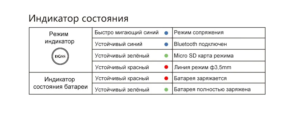 ДОСС E-go ll открытый Bluetooth Динамик Портативный Беспроводной Динамик s IPX6 Водонепроницаемый Sound Box с микрофоном AUX TF для телефона ПК