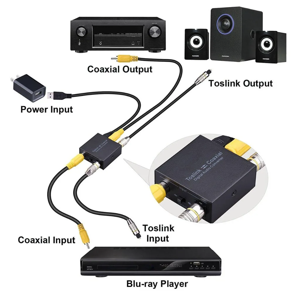 hdmi cable