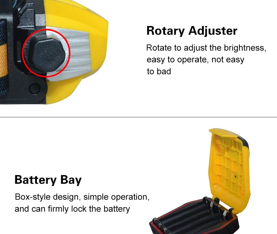 Headlamp Headlight Camping Fishing Hiking Hunting Riding Head light Cabeza Fog Lamp Flashlight04