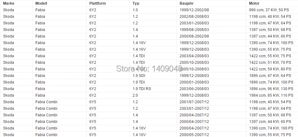 GOGO переключатель управления зеркалом для Skoda Fabia OEM 6Y1 959 565F, 6Y1959565F