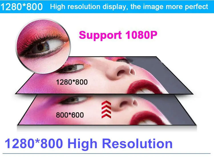 Poner saund светодиодный 86 wifi светодиодный проектор Android HD светодиодный 3D умный проектор 5500 люмен 1080 p HDMI видео мульти экран домашний кинотеатр