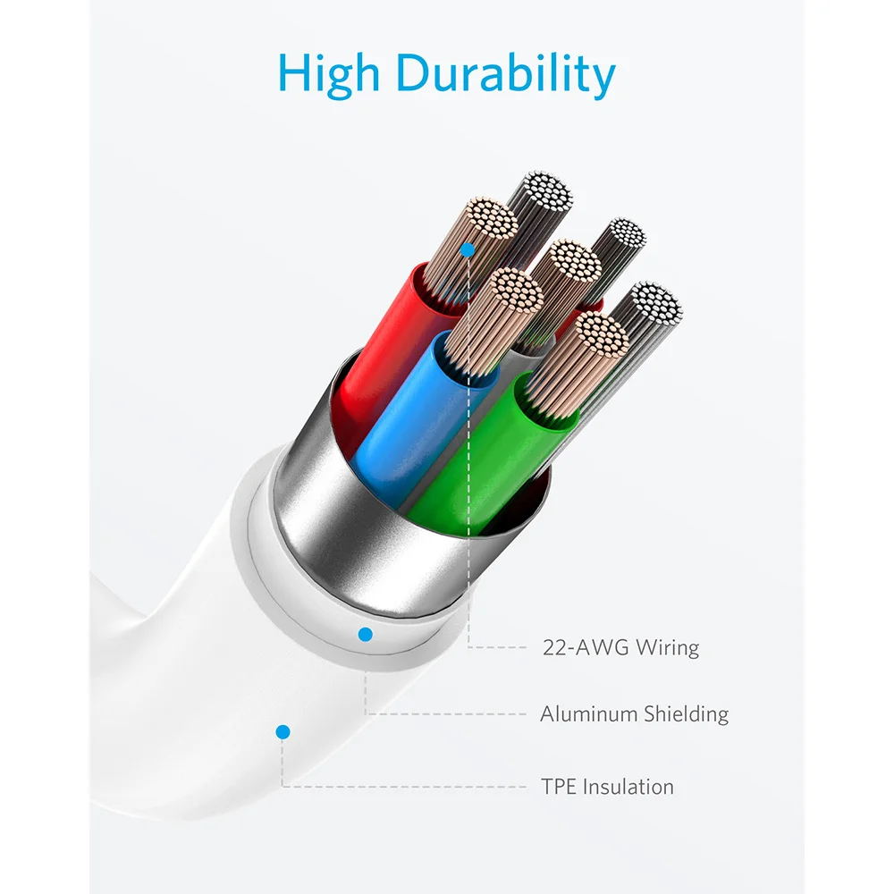 anker powerline ii anker powerline ii