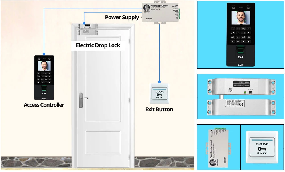 Лицевая сторона биометрическая система контроля доступа к двери отпечатков пальцев комплект IP/TCP RFID клавиатуры электрические замки USB машина посещаемости времени