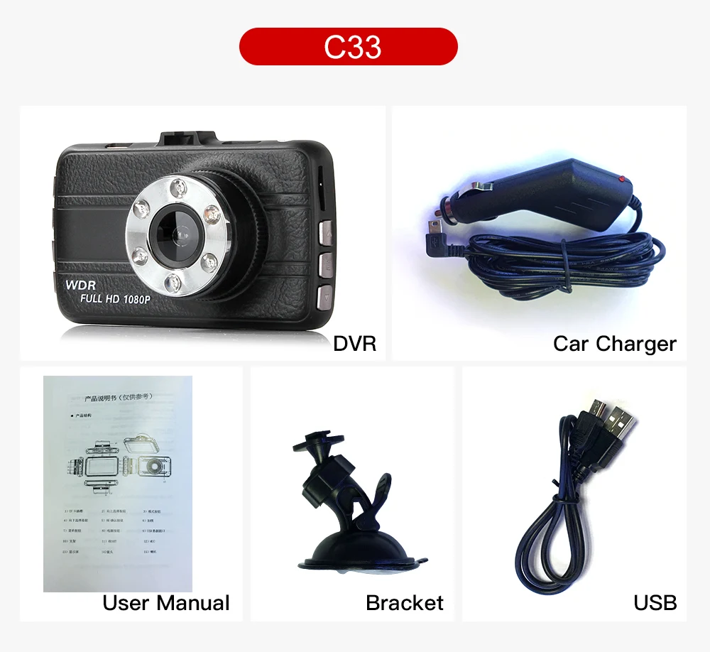 C31+C32+C33_25