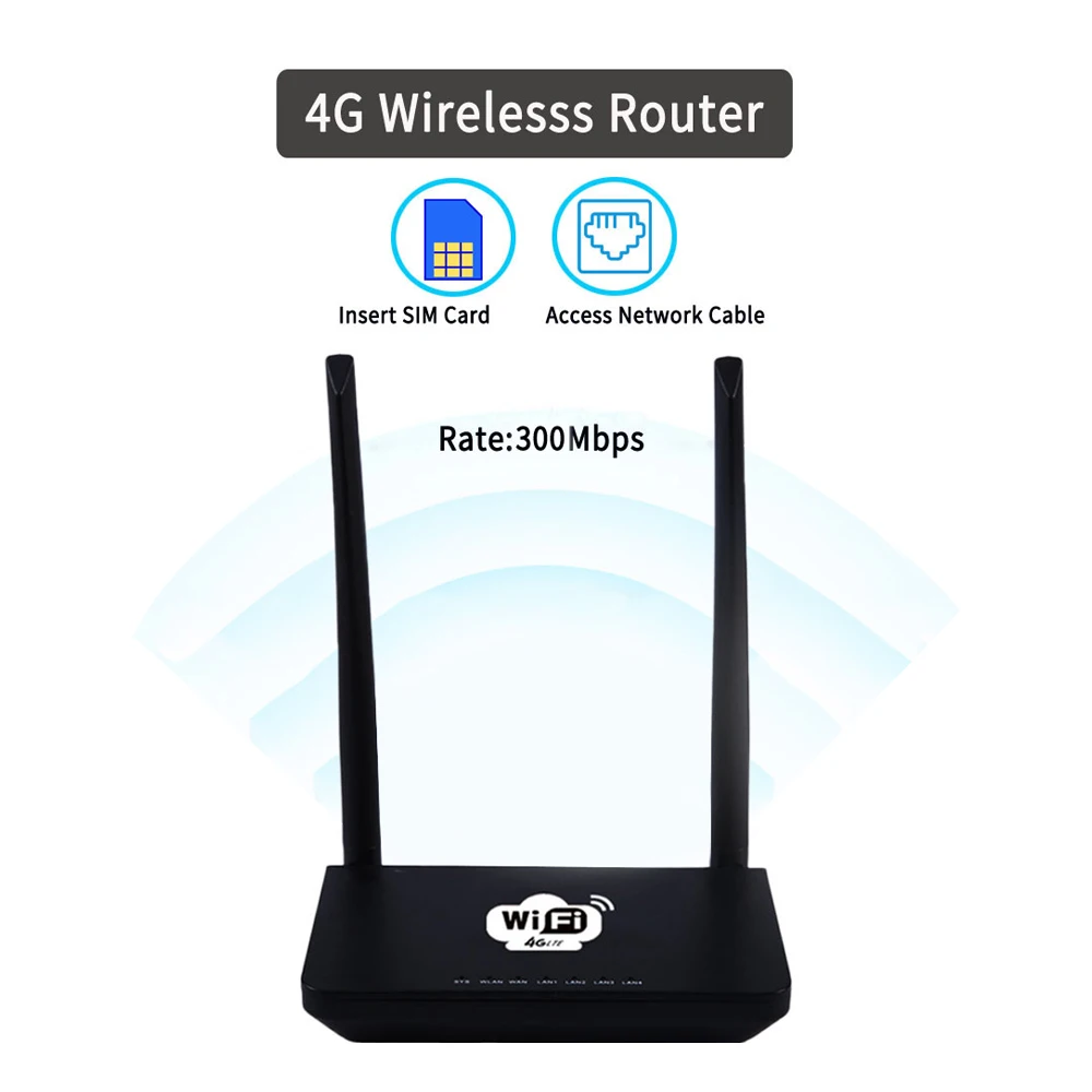 Беспроводной Wi Fi роутер 4G LTE 300 Мбит/с мобильный MiFi портативный точки доступа со