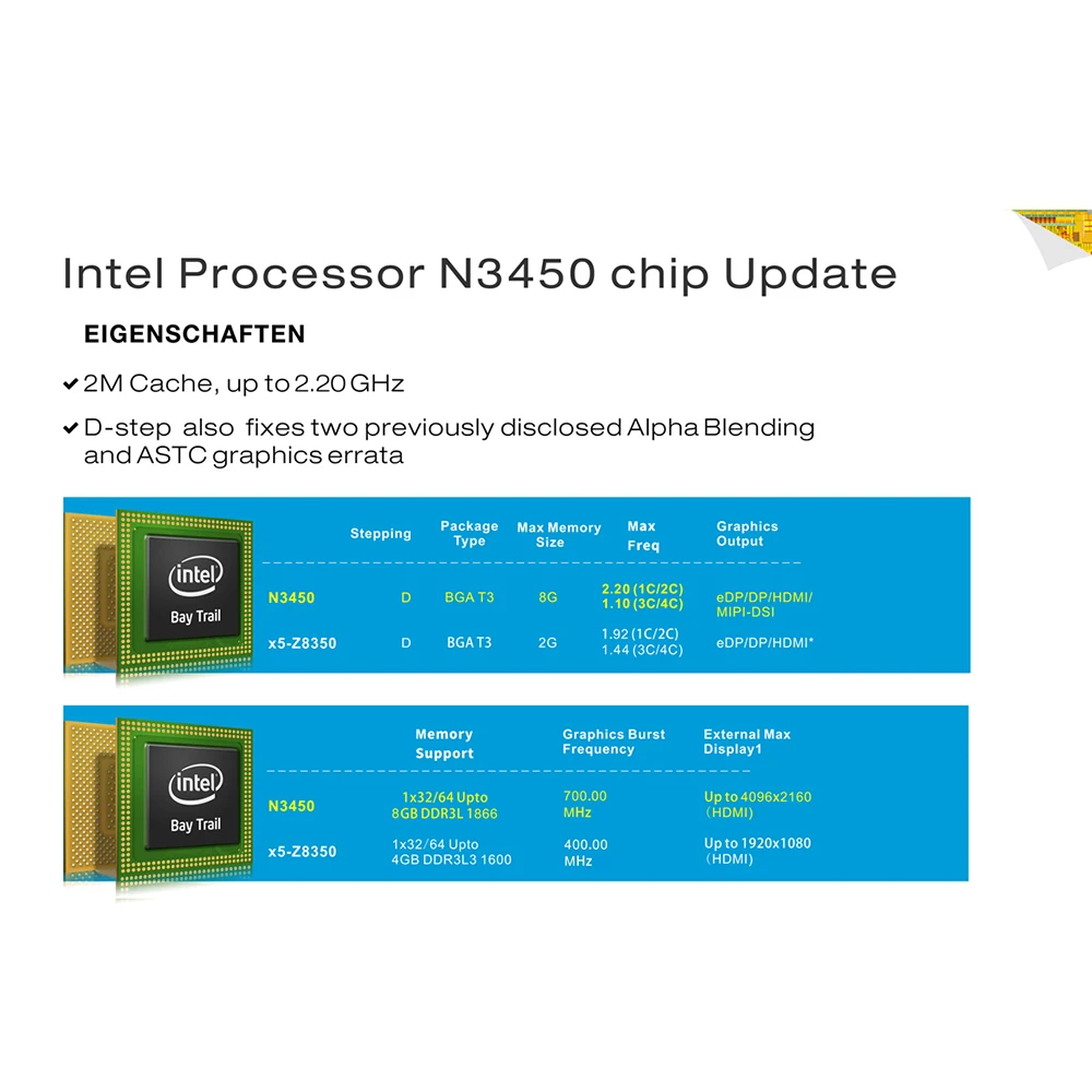 BeelinkAP34-IntelN3450-RAM8GB-7