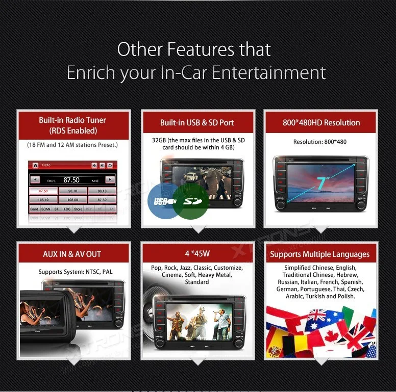 Excellent 7" Special Car DVD for Seat Toledo 2013-2015 & Seat Alhambra 2013-2016 with Android Mirror Link Support & Dual Channel CanBus 15 Excellent 7" Special Car DVD for Seat Toledo 2013-2015 & Seat Alhambra 2013-2016 with Android Mirror Link Support & Dual Channel CanBus 15