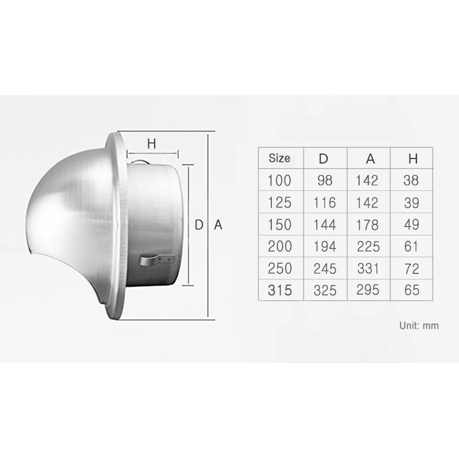 4-12 Inch Round Ventilation Wall Ceiling Duct Cover Stainless Steel Air Vent Duct Grill Extractor Fan Tumble Dryer Accessories 4-12 Inch Round Ventilation Wall Ceiling Duct Cover Stainless Steel Air Vent Duct Grill Extractor Fan Tumble Dryer Accessories
