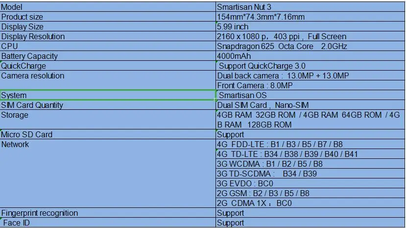 Разблокированный смартфон Smartisan Nut 3 4G LTE 5,9" 4 Гб ОЗУ 128 Гб Две sim-карты отпечаток пальца 2160x1080 мобильный телефон