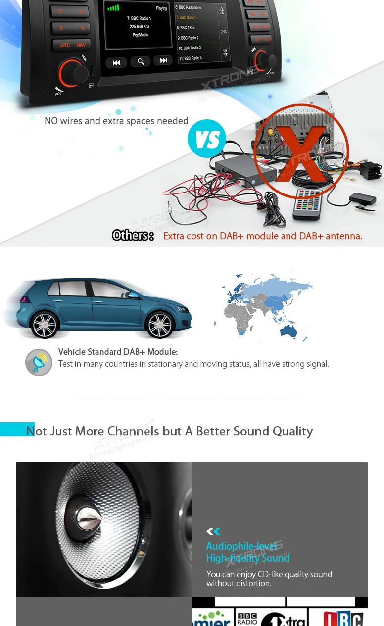 Sale 7" Car DVD for BMW X5 E53 1999 2000 2001 2002 2003 2004 2005 2006 with Built-in Vehicle Standard DAB+ Module 5 Sale 7" Car DVD for BMW X5 E53 1999 2000 2001 2002 2003 2004 2005 2006 with Built-in Vehicle Standard DAB+ Module 5