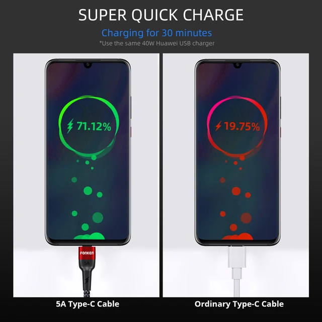 USB Type C Super Fast Charging Cable Cell Phones & Accessories