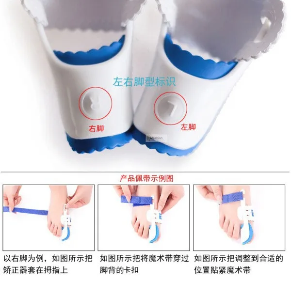 how to use 2