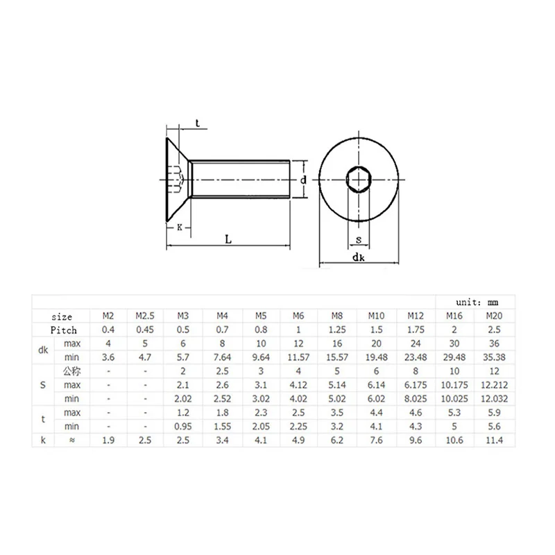 LUHUICHANG M2 M2.5 M3 M4 50 шт. нержавеющая сталь 304 шестигранный винт с потайной головкой болты с шестигранной головкой