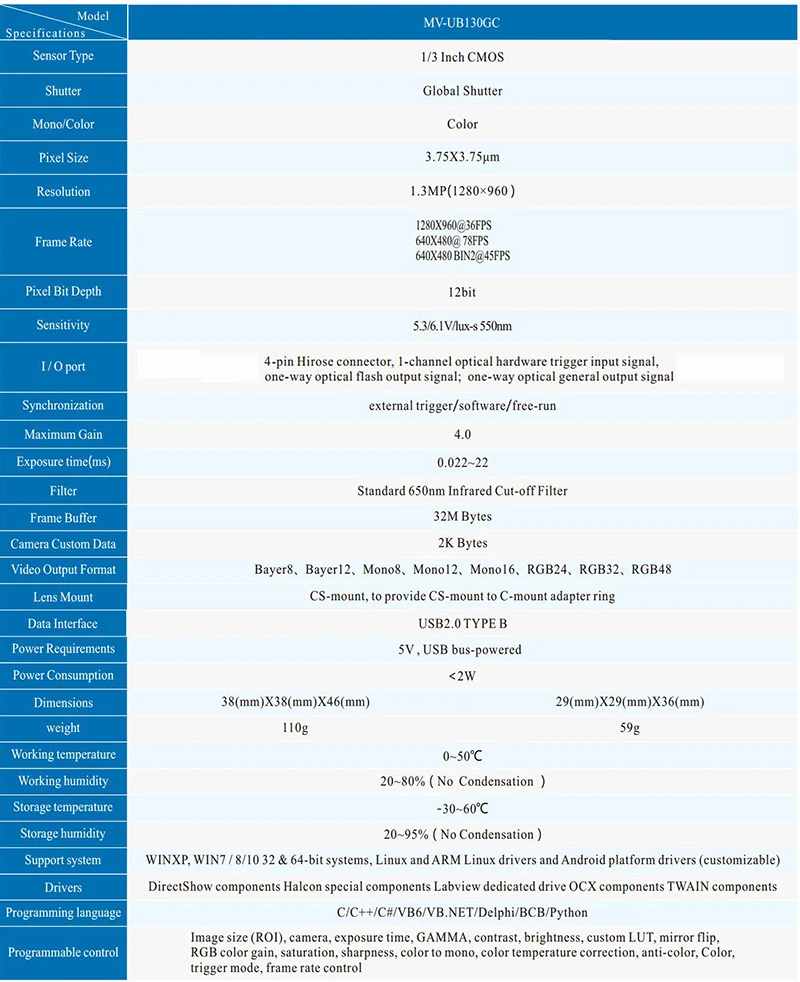 USB2.0 1.3mp (1280x960) цвет промышленных Камера SDK 640x480 @ 78fps 1/3 дюйма CMOS МИКРОСКОП Камера видео Регистраторы