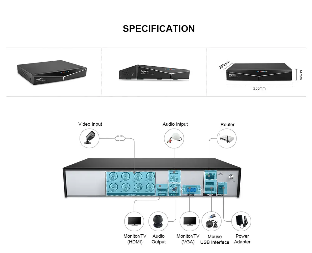 SANNCE 8 Channel 720 P видео H.264 Регистраторы HDMI сети D1 в реальном времени видеонаблюдения DVR HVR 8CH для дома безопасности Камера Системы