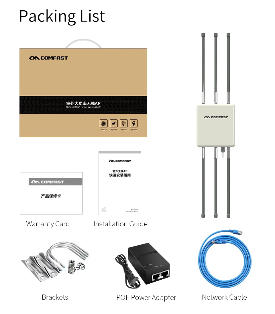 Comfast 1750 Мбит/с двухдиапазонный 2,4 г и 5,8 Г Открытый CPE сигнал точка доступа усилитель большой диапазон 360 градусов Wi-Fi покрытие базовая станция WA900V2