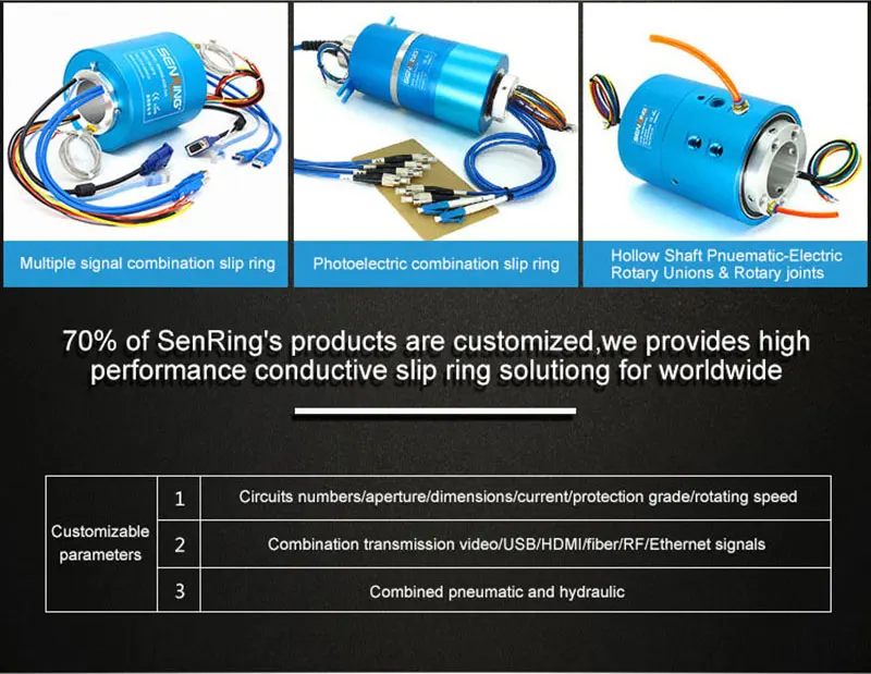 Скольжения кольцо с отверстием Размер 38,1 мм OD 99 мм 360 градусов вращающийся проводящий вал скольжения кольца 24 провода 10A вращательное