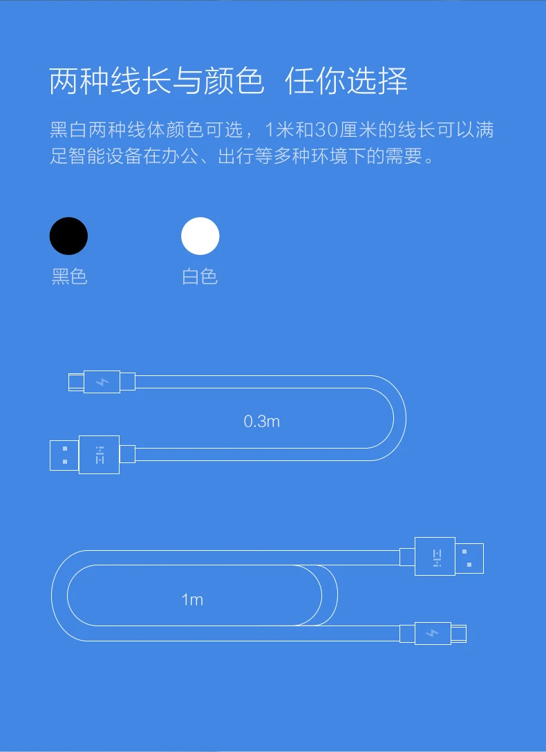 xiaomi zmi micro usb кабель короткий 0,3 м 1 м 2 а Быстрая зарядка данных мобильный телефон зарядное устройство кабель для samsung s7 sony android