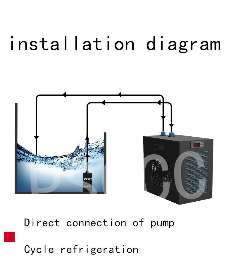 1/10HP аквариум с водяным охлаждением охладитель машины охладитель костюм менее 160L садок для рыбы. Морские резервуары охладитель водяное охлаждение машины