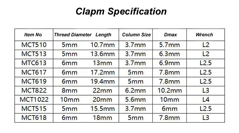 CTM510 513 515 613 CTM617 618 619 822 1022*10 шт. токарный инструмент держатель зажим, запасные части, аксессуары. Токарный станок с ЧПУ