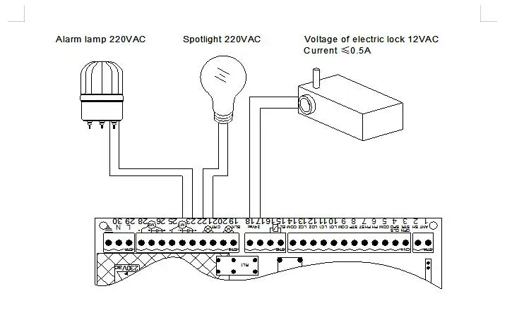 220vac automático swing portão abridor ac unidade