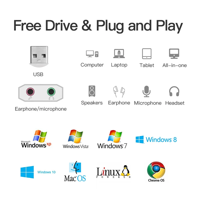 Купить шательство внешний по USB звуковая карта USB Джек 3.5 мм адаптер ...