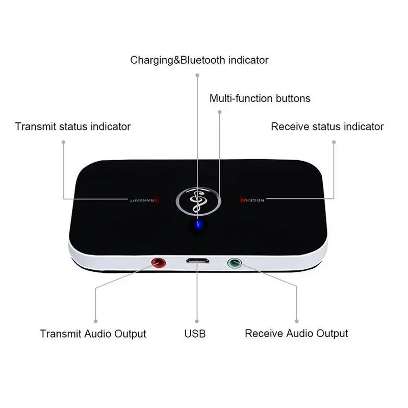 B6 2 в 1 Bluetooth 4,2 передатчик и приемник беспроводной A2DP аудио адаптер Aux 3,5 мм аудио плеер для ТВ/дома стерео/мобильного телефона