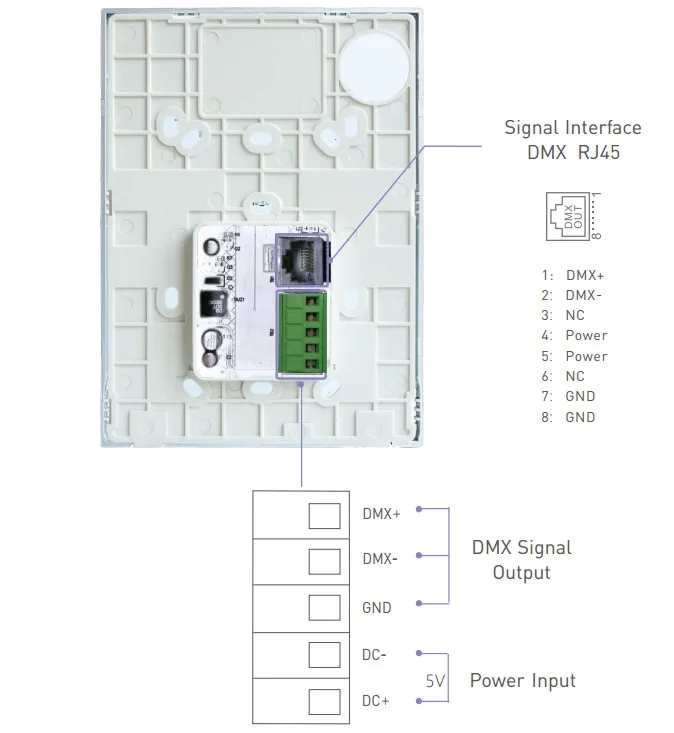 UX5 6_