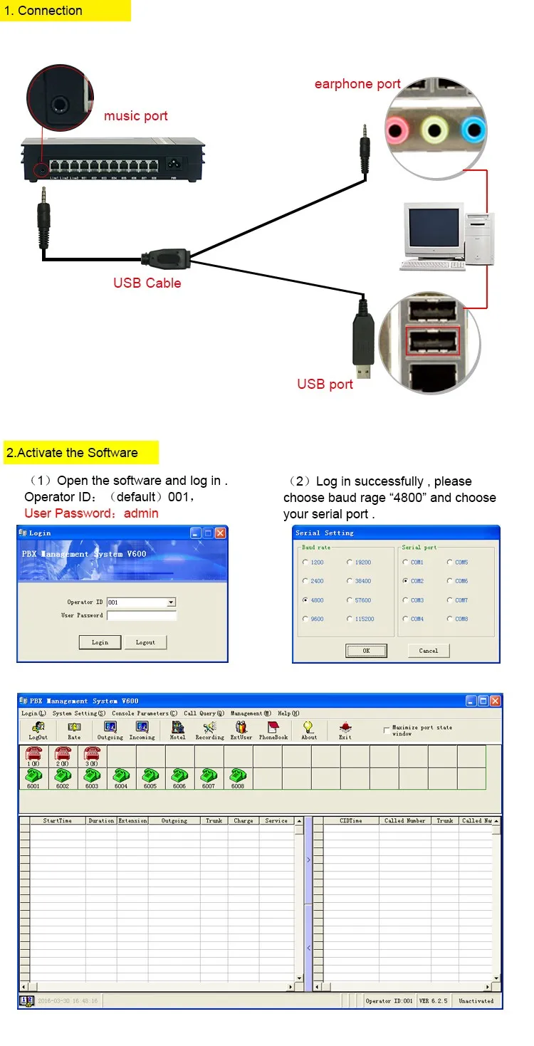 mini PABX PBX