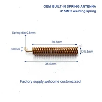 Communication Equipment