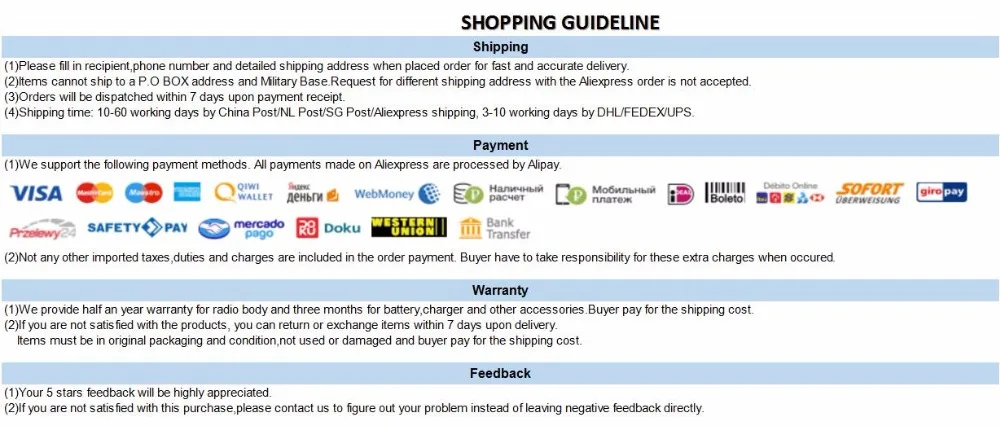 shopping guideline