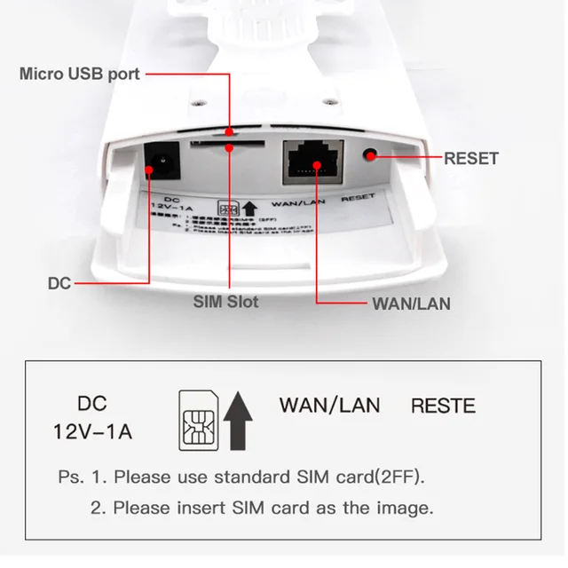 TIANJIE wodoodporny zewnętrzny Router 4G CPE 150 mb/s routery CAT4 LTE 3G/4G karta SIM Router wi-fi do kamery IP/poza zasięgiem WiFi 5
