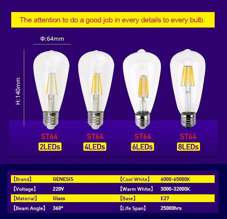 Светодиодная лампа Эдисона E27 G80 G96 G125 AC 220V 240V накаливания стеклянная старинная