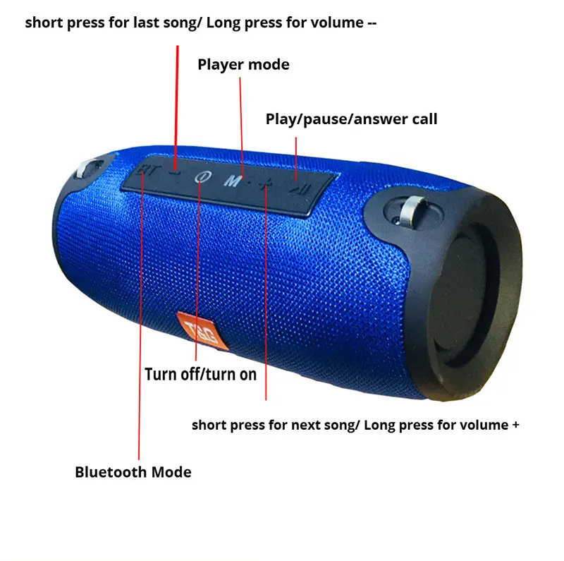 Портативный Bluetooth динамик 20 Вт беспроводной динамик 3D стерео музыка объемная система Открытый мини сабвуфер Поддержка FM TF карта USB